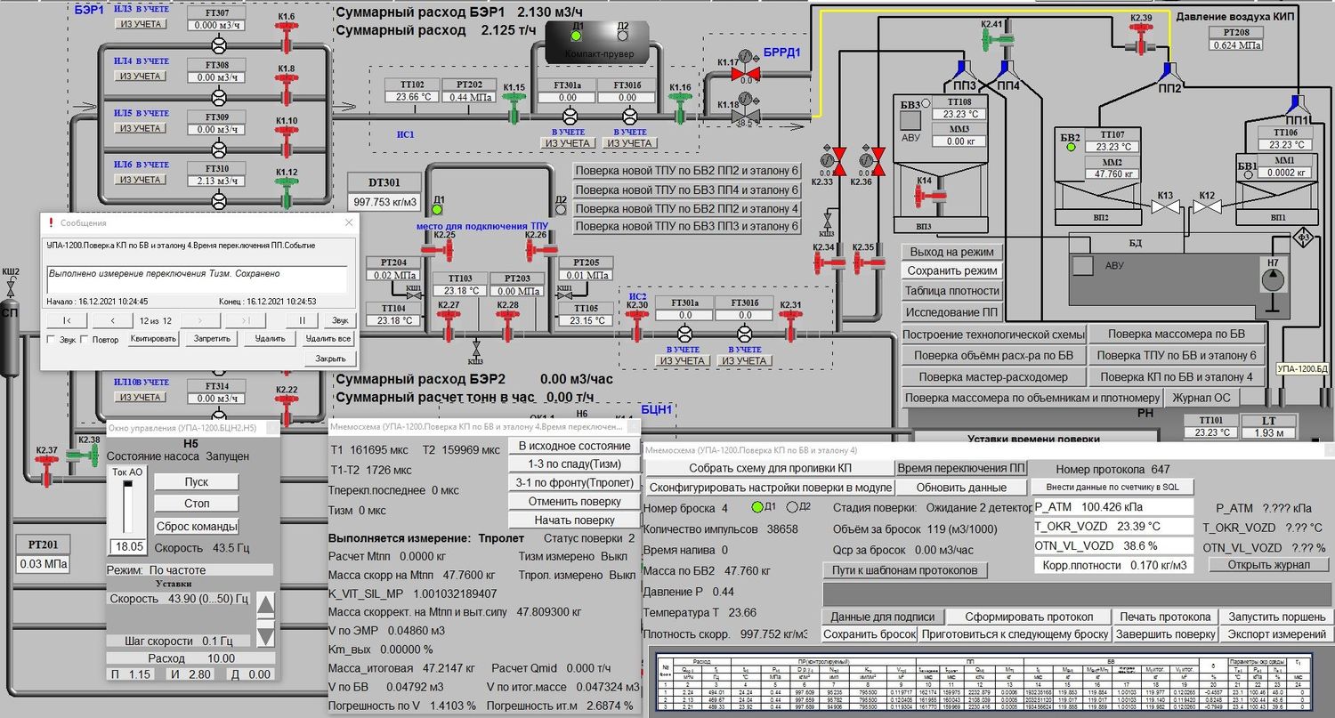 mnemonic scheme Flow Meter Test Rig, flow meter calibration test bench, Komissarov Nikolai, Metrology Systems